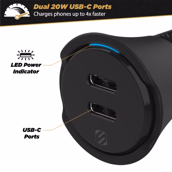 PowerVolt™ PD40