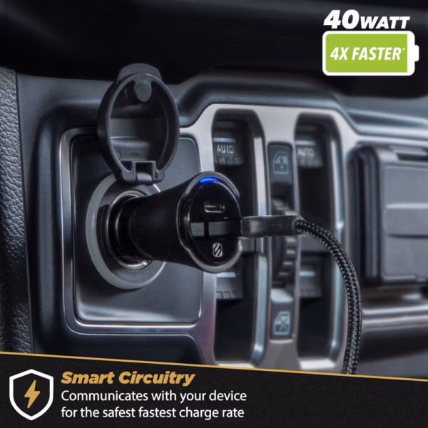 PowerVolt™ PD40