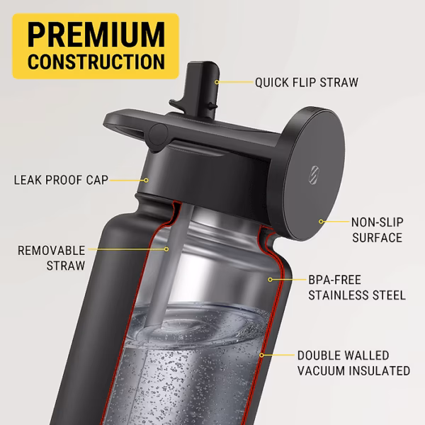 MagicMount™ Flask